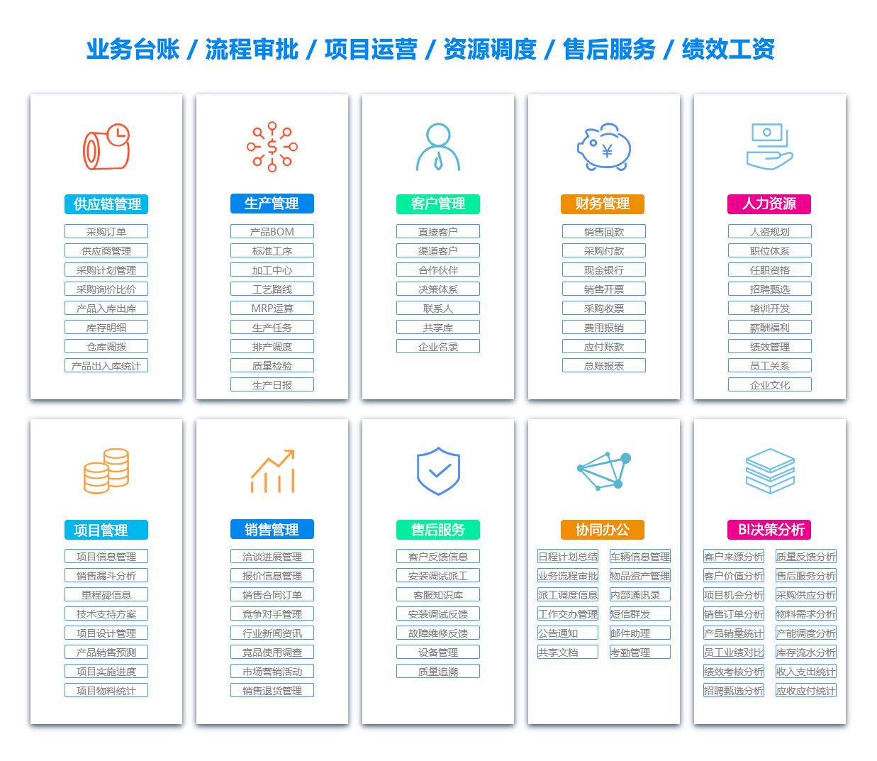 咸宁合同管理软件